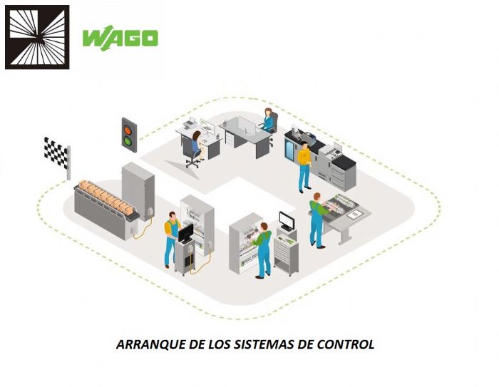 ARRANQUE DE LOS SISTEMAS DE CONTROL